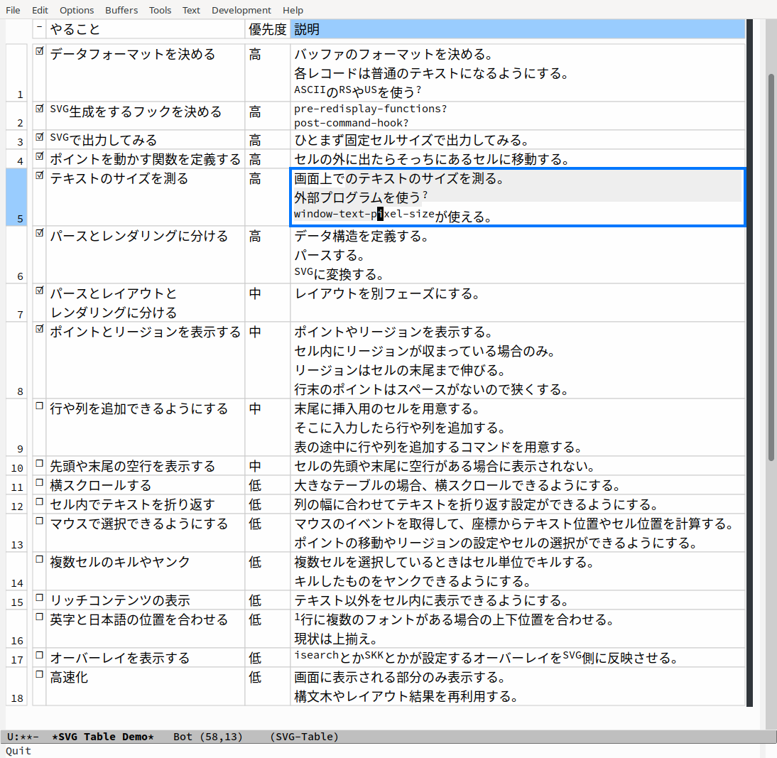 Emacsのスクリーンショット。Excelのような表が表示されていて、その中のテキストの一部が選択されている